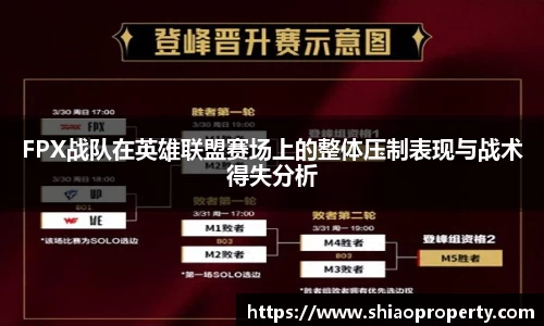 FPX战队在英雄联盟赛场上的整体压制表现与战术得失分析