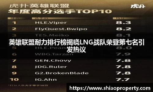 英雄联盟耐力排行榜揭晓LNG战队荣登第七名引发热议