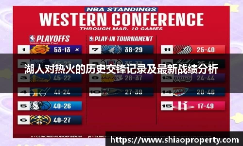 湖人对热火的历史交锋记录及最新战绩分析